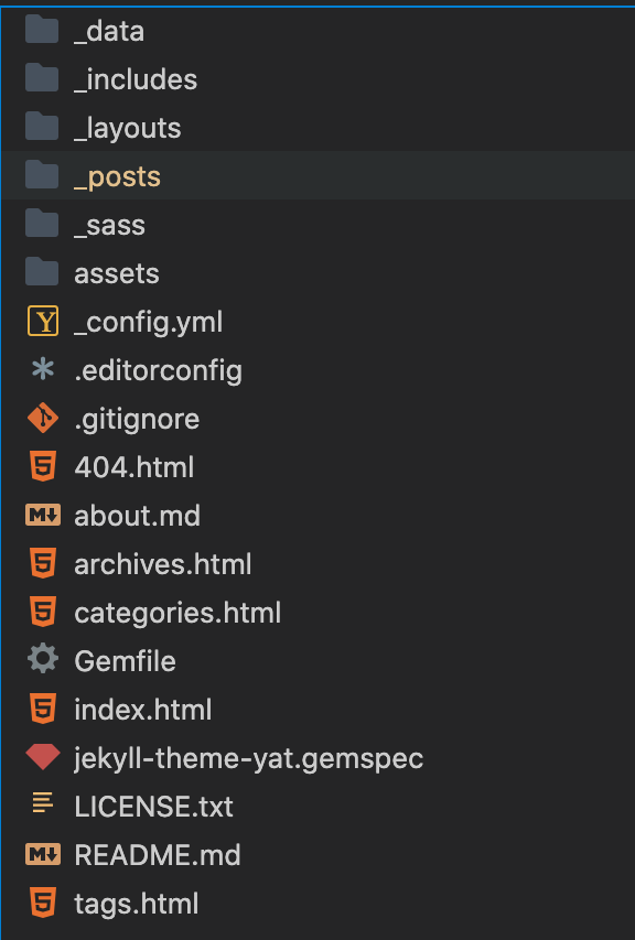 folder_structure_in_VSCODE